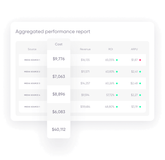 AppsFlyer for gaming apps: Take your monetization strategy to the next level