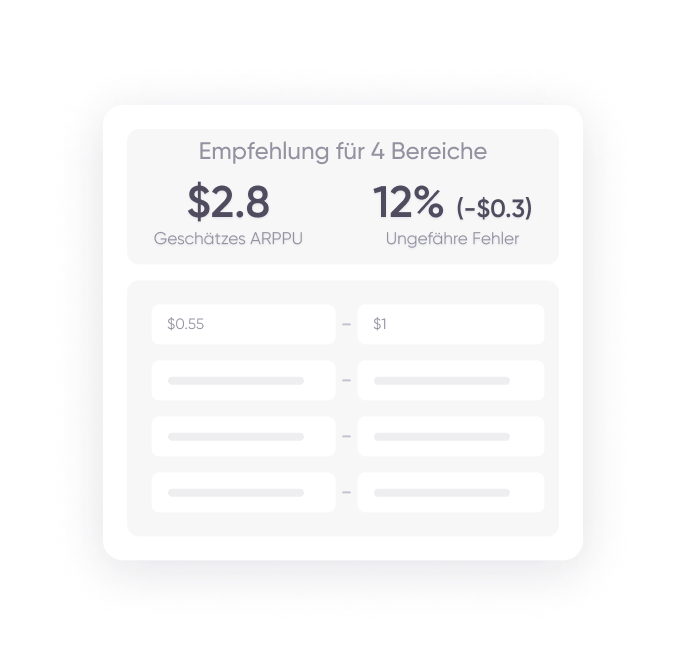 iOS Measurement Empfehlung mit AppsFlyer