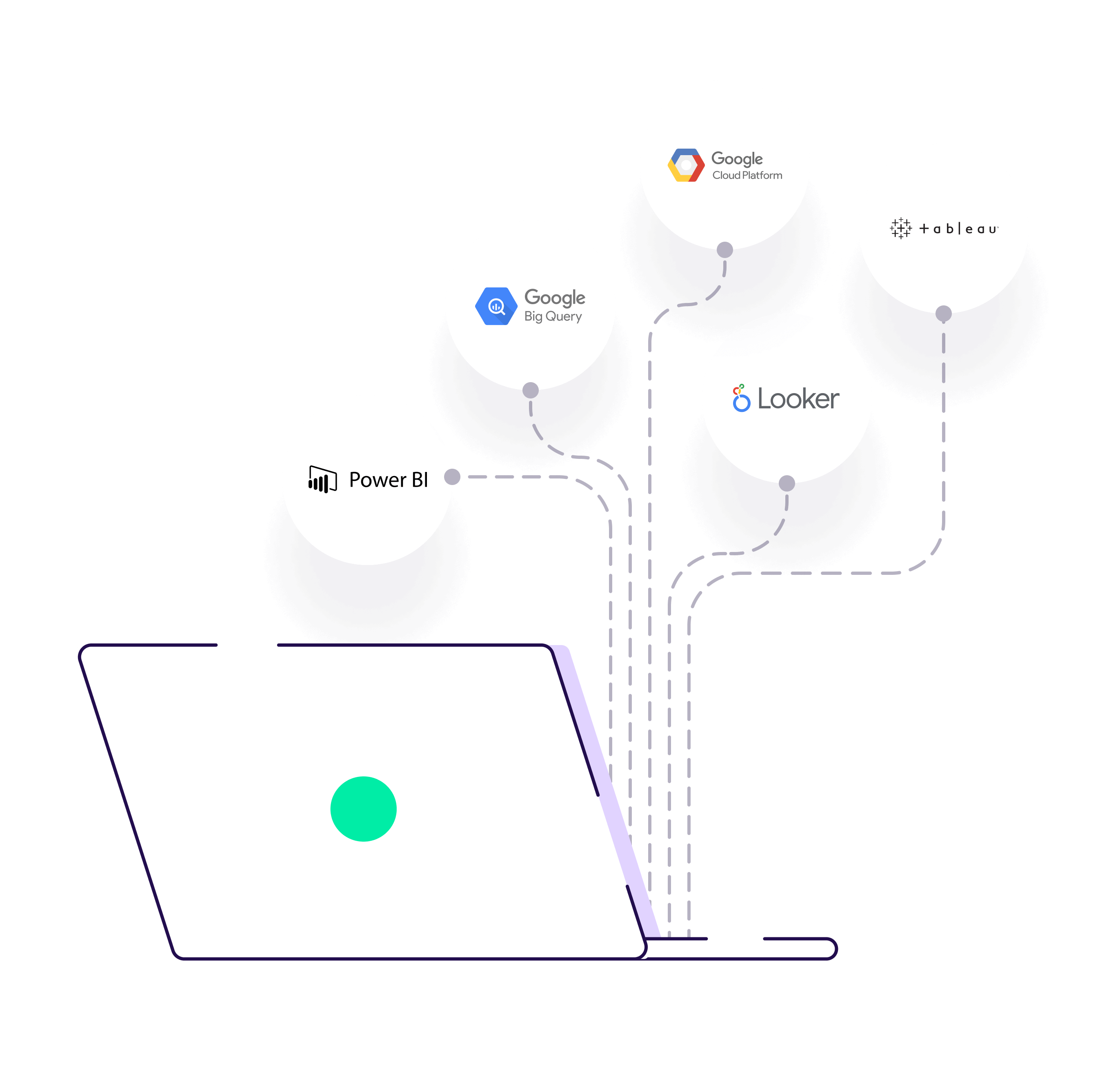 Raw data & APIs by AppsFlyer: Sync raw and aggregated data